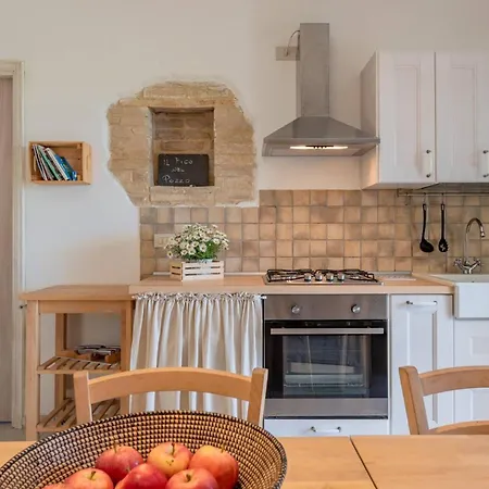 Il Fico Nel Pozzo - Yourplace Abruzzo * 포사세시아