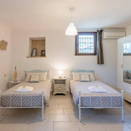 Il Fico Nel Pozzo - Yourplace Abruzzo フォッサチェージア