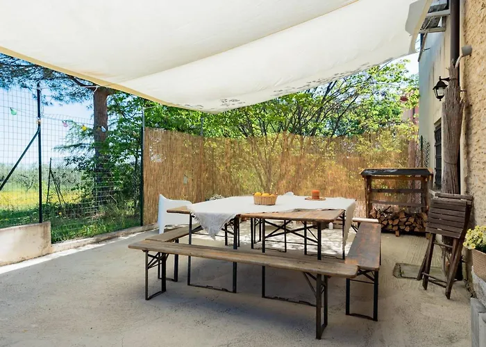 Il Fico Nel Pozzo - Yourplace Abruzzo